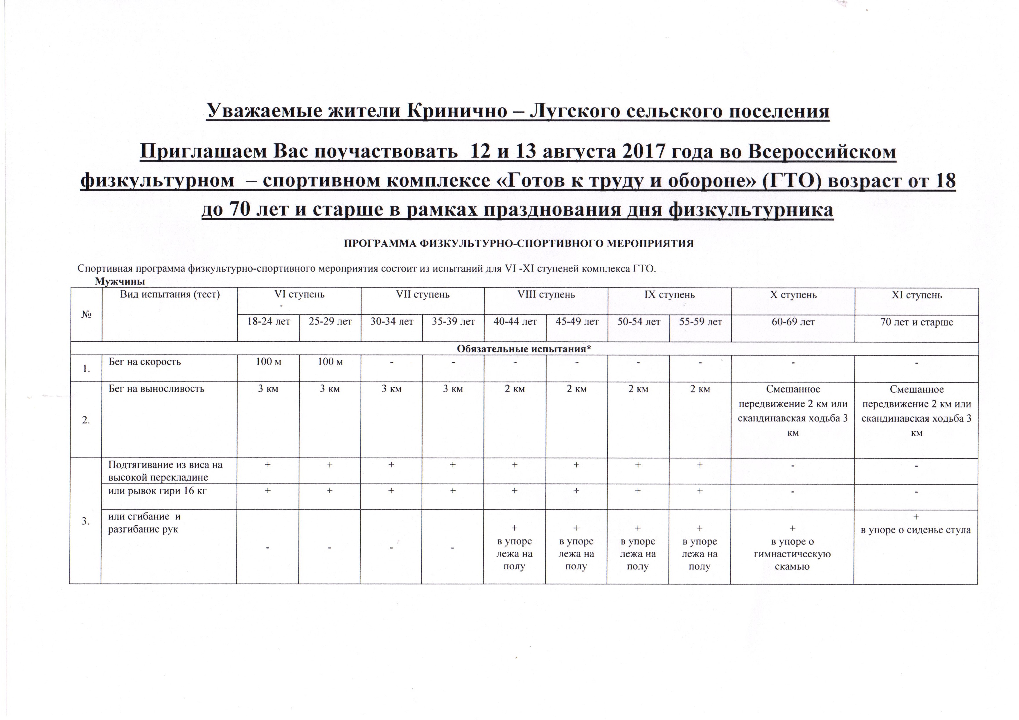 Официальный сайт Кринично-лугского сельского поселения :: Следующая страница