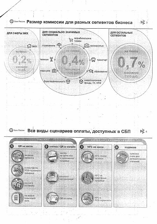 Об утверждении Типовых учебных программ дошкольного воспитания и обучения